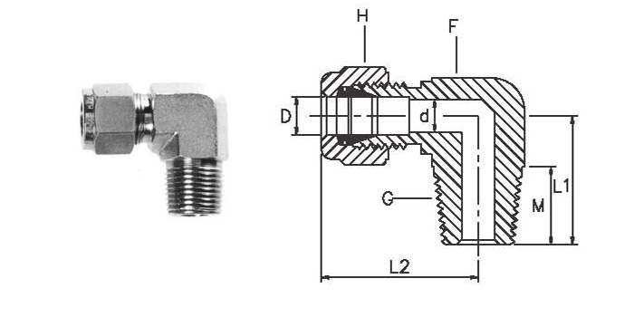 Male Elbow